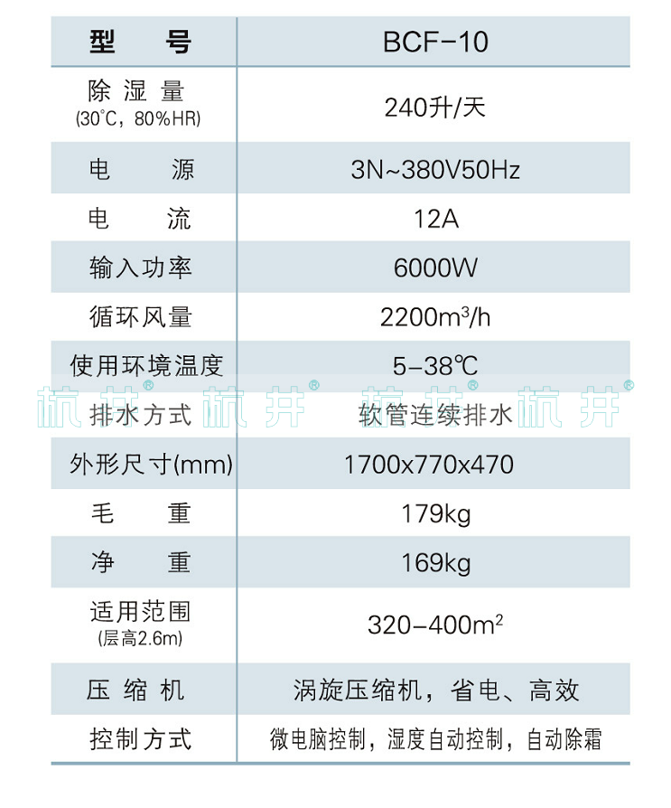BCF-10防爆除濕機產品參數