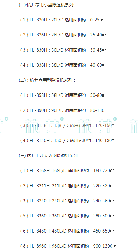 地下車庫除濕機參數表