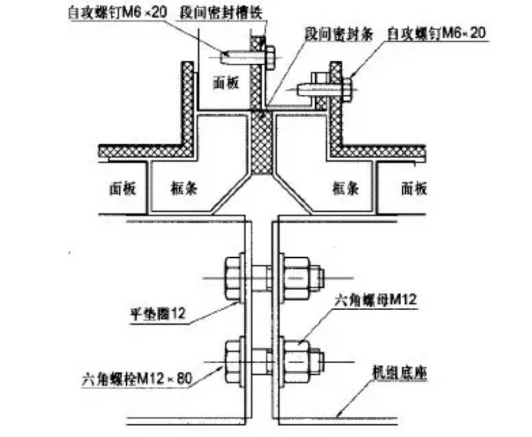 組合式空調安裝注意事項(圖6)